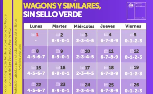 Sin Sello Verde – Mayo