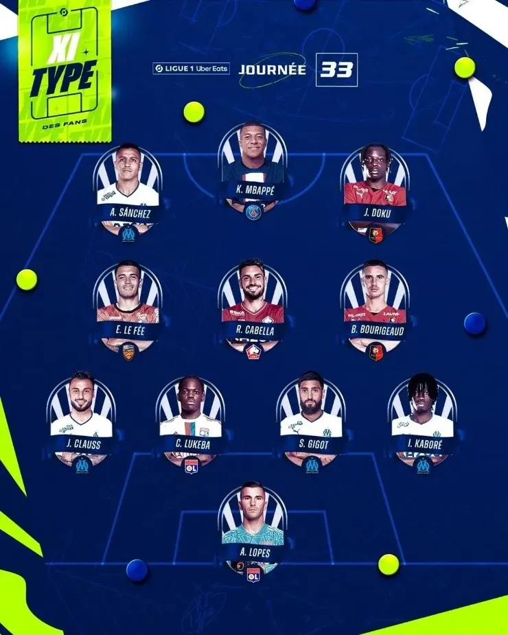 Oncena ideal de la fecha 33 de la Ligue 1, con Alexis Sánchez