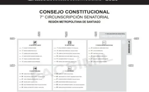 Foto: Servel