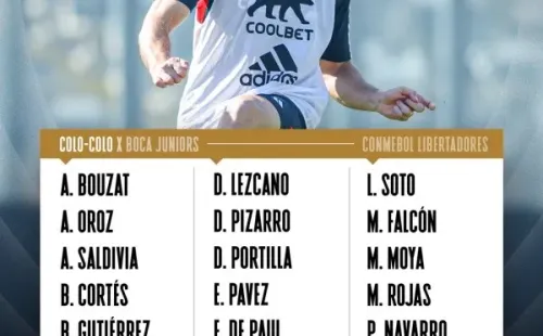 Citados de Colo Colo.
