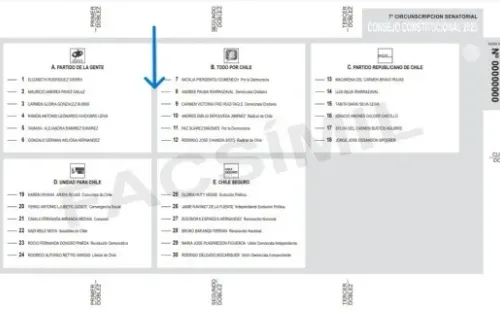 Paso 1 para doblar el voto.