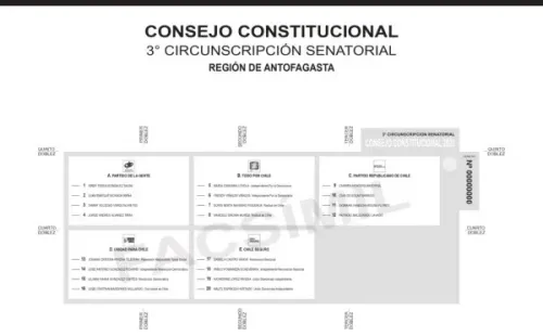 Región de Antofagasta