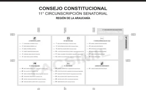 Región La Araucanía