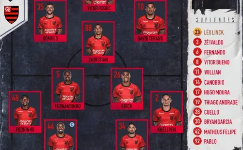 Captura Athletico Paranaense.