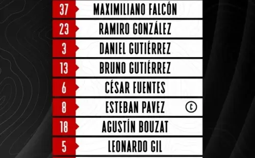 Formación de Colo Colo.