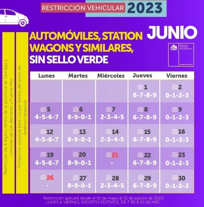 Restricción vehicular para autos catalíticos