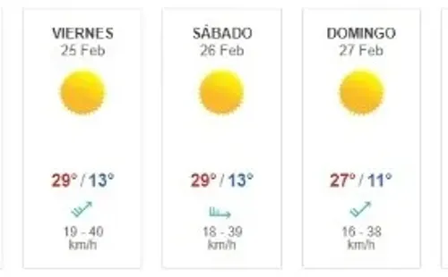 Foto: Meteored