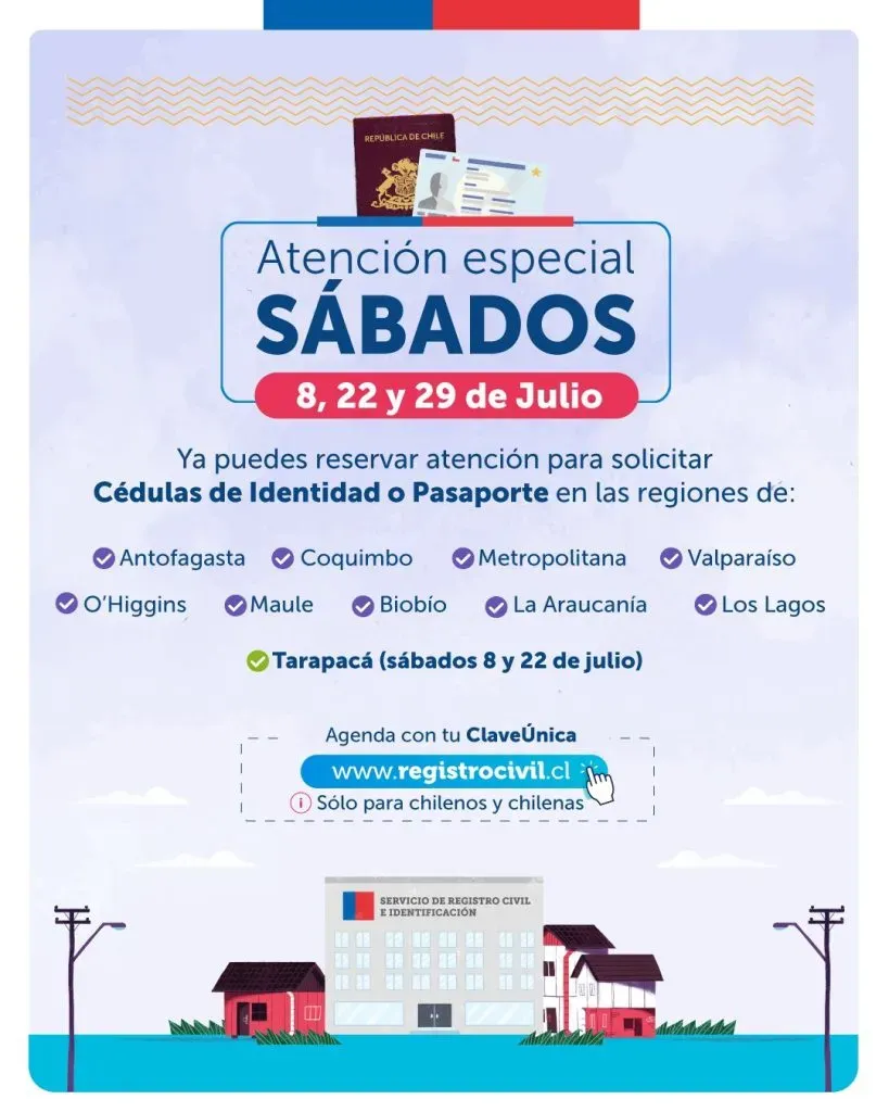 Las regiones que tendrán oficinas abiertas del Registro Civil este sábado 22 de julio