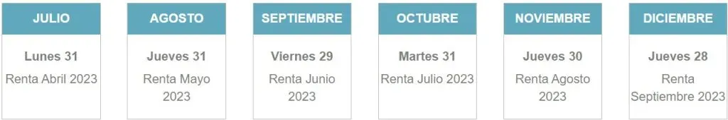 Calendario Bono Mujer Trabajadora