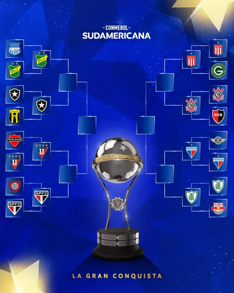 Captura Copa Sudamericana.