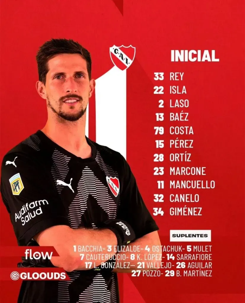 La formación de Independiente, con Mauricio Isla (22) titular.