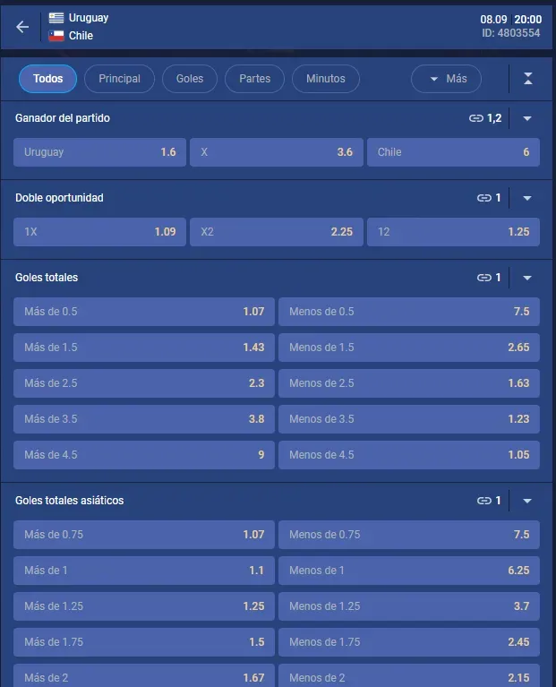 Algunas de las cuotas para el partido de Uruguay vs Chile por las Clasificatorias al Mundial de 2026. Foto: Boomerang.