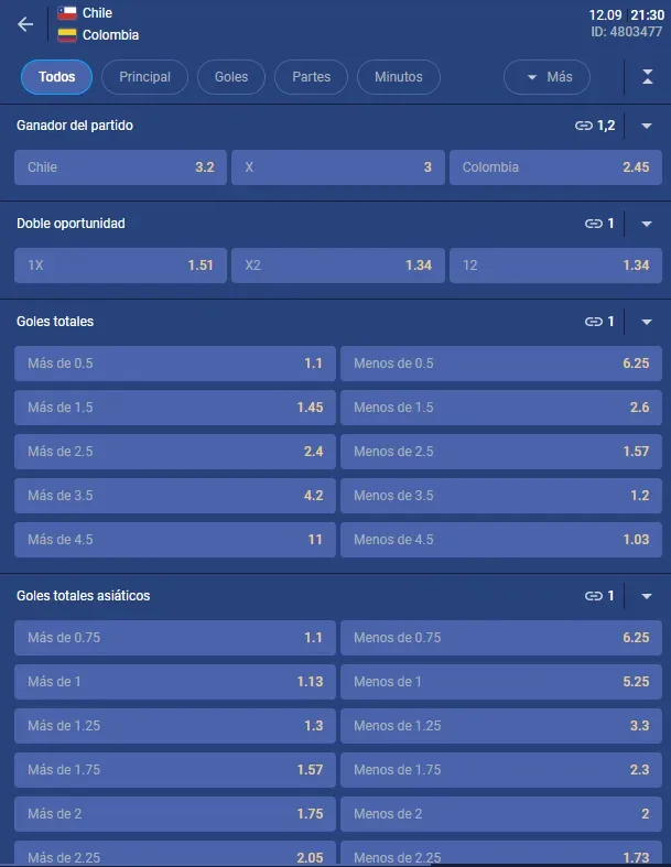 Algunas de las cuotas del partido de Chile vs Colombia de este martes 12 de septiembre en el Estadio Monumental. Foto: Boomerang.