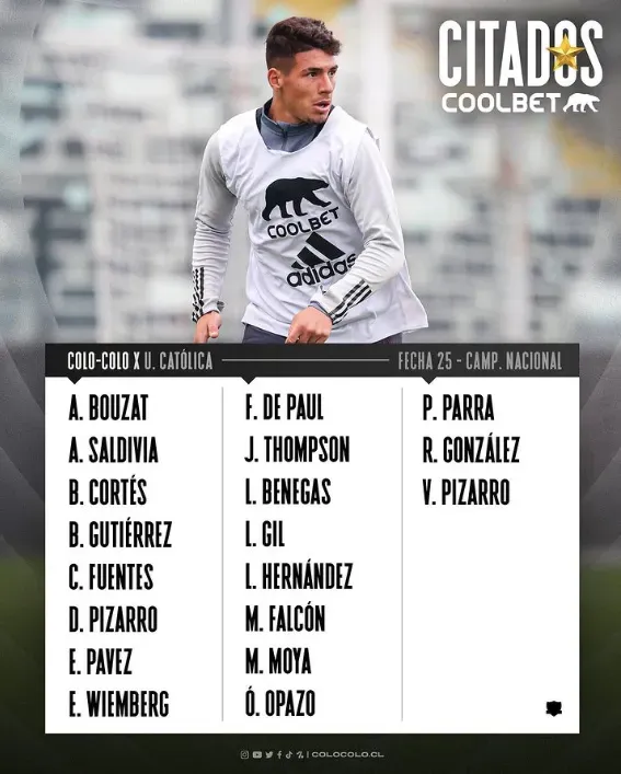 Los citados de Colo Colo.