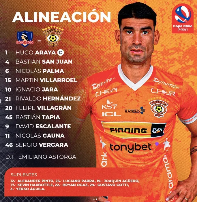 Formación de Cobreloa.