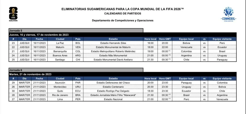 La programación oficial publicada por la Conmebol. La selección chilena en noviembre primero será local ante Paraguay y luego visitará a Ecuador. | Foto: Captura.