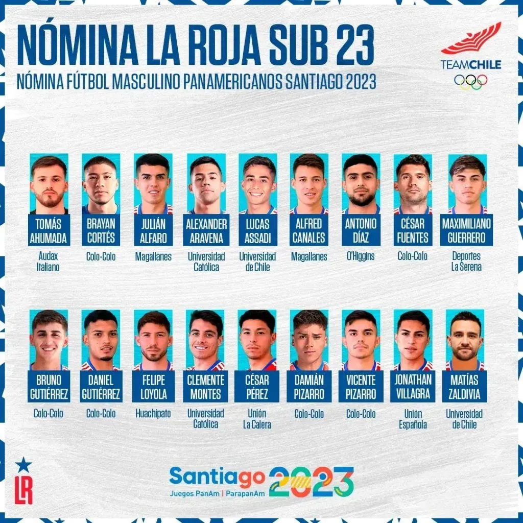 La nómina de La Roja Sub 23 para Santiago 2023. | Foto: @LaRoja