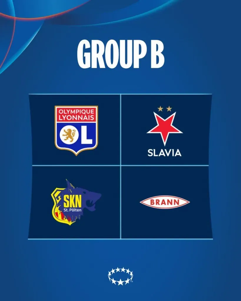 El Grupo B de Women’s Champions League donde está Endler y Lyon (@UWCL)
