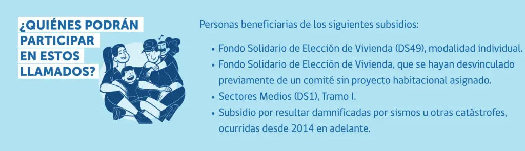 Quiénes pueden participar de los procesos