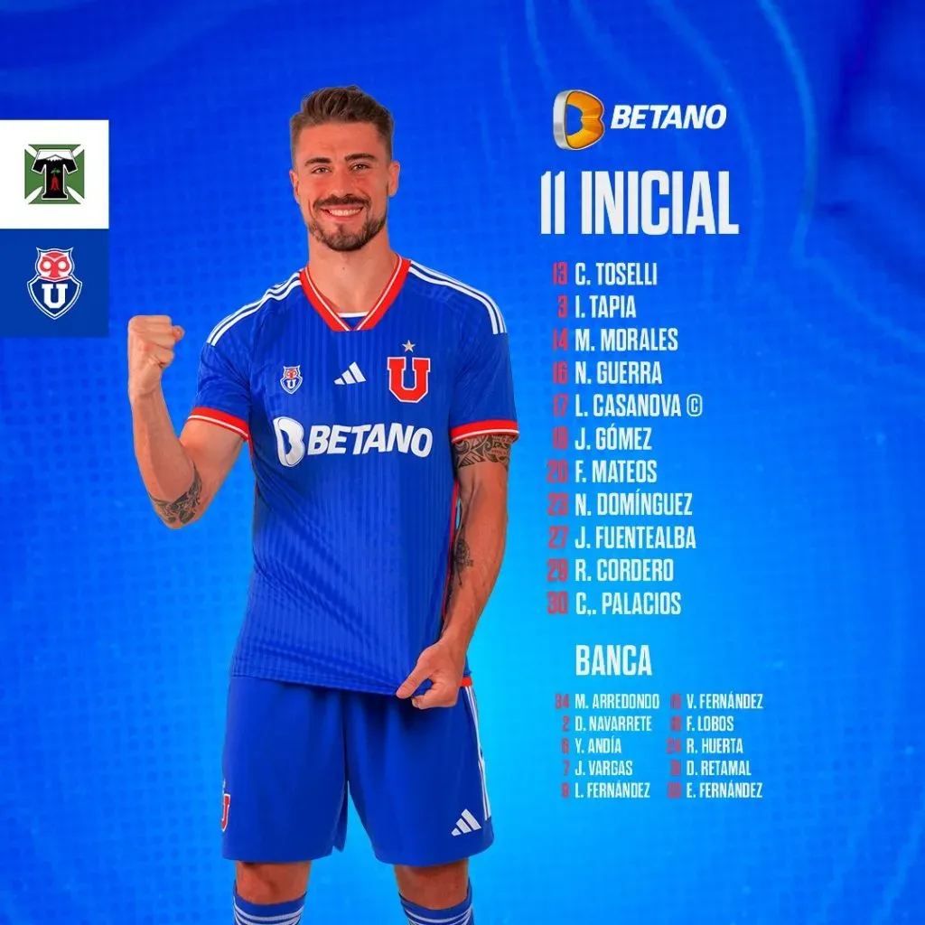 La formación de la U para enfrentar a Temuco en un amistoso