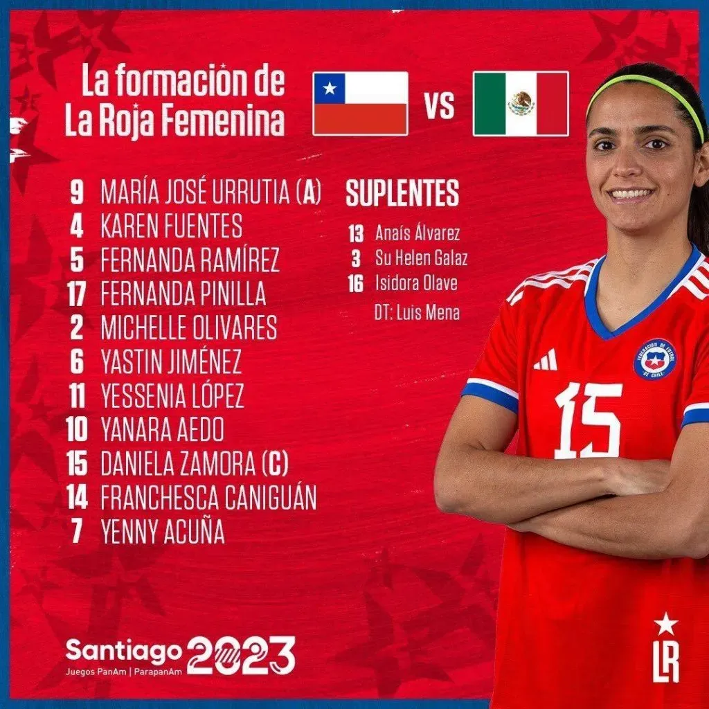 La Roja Femenina