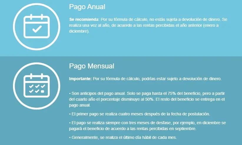 Modalidades de pago del Bono Mujer Trabajadora | Foto: Sence