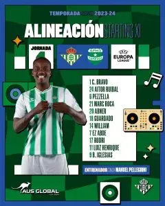 Betis y Aris Limassol