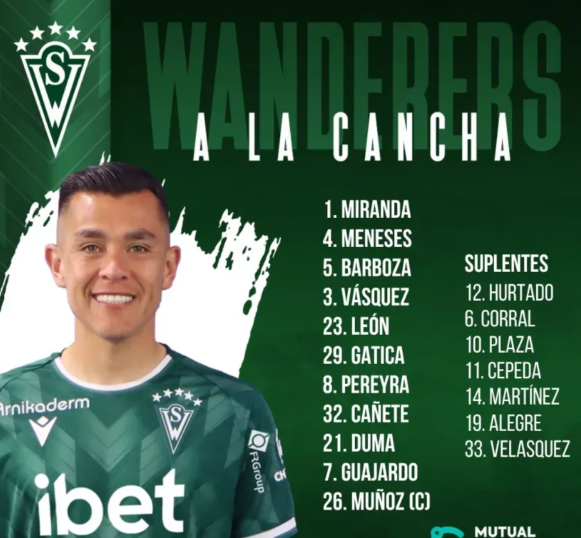 Captura Wanderers.