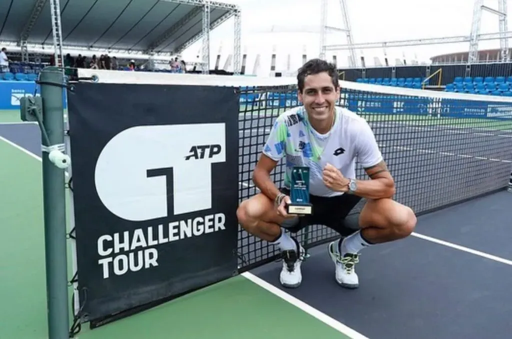 Ranking ATP
