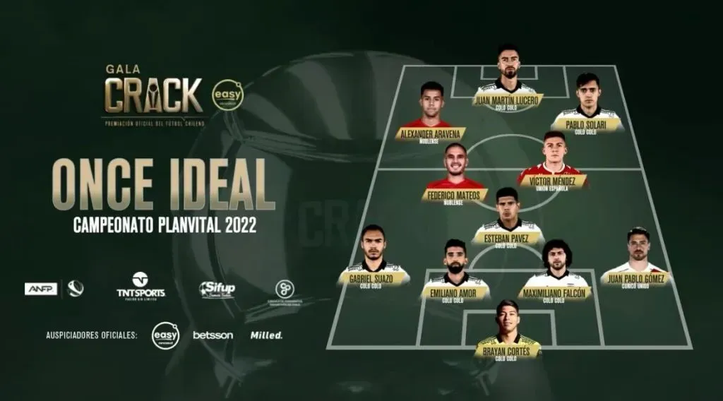 El equipo ideal de la Gala Crack 2022.