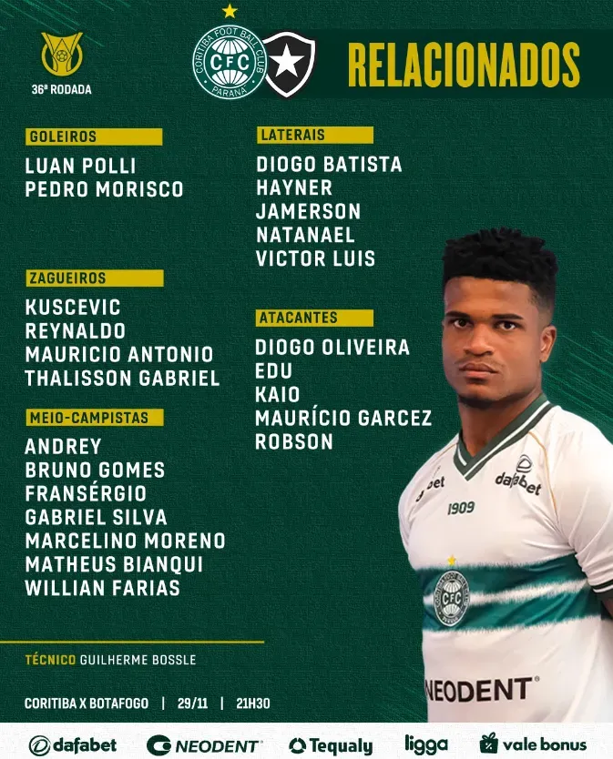 Captura Coritiba.