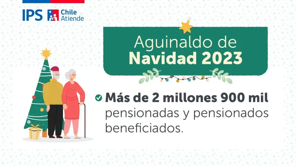 Confirman el monto del Aguinaldo de Navidad 2023