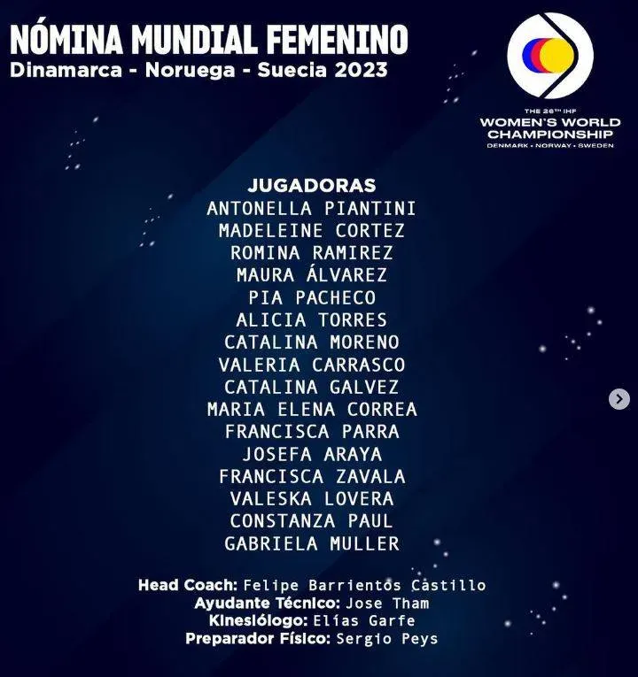 La nómina de Chile para el Mundial Femenino de Balonmano (@balonmanochile)