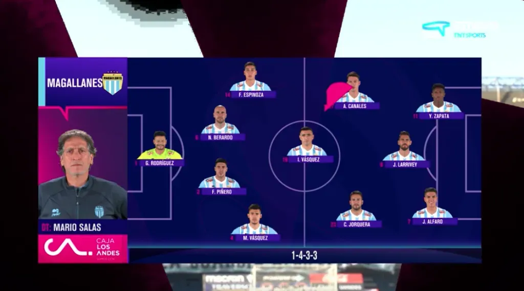 Alineación de Magallanes.