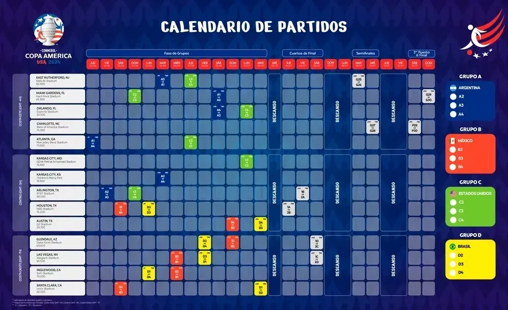 El calendario de partidos de la Copa América 2024. | Foto: Conmebol