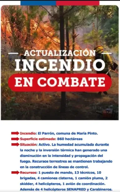 Información Conaf.