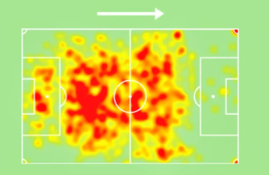 El mapa de calor de Marcelo Díaz en el Campeonato Nacional 2023 con Audax Italiano. | Foto: Captura.