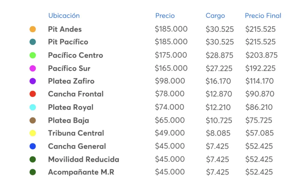 Foto: Ticketmaster.