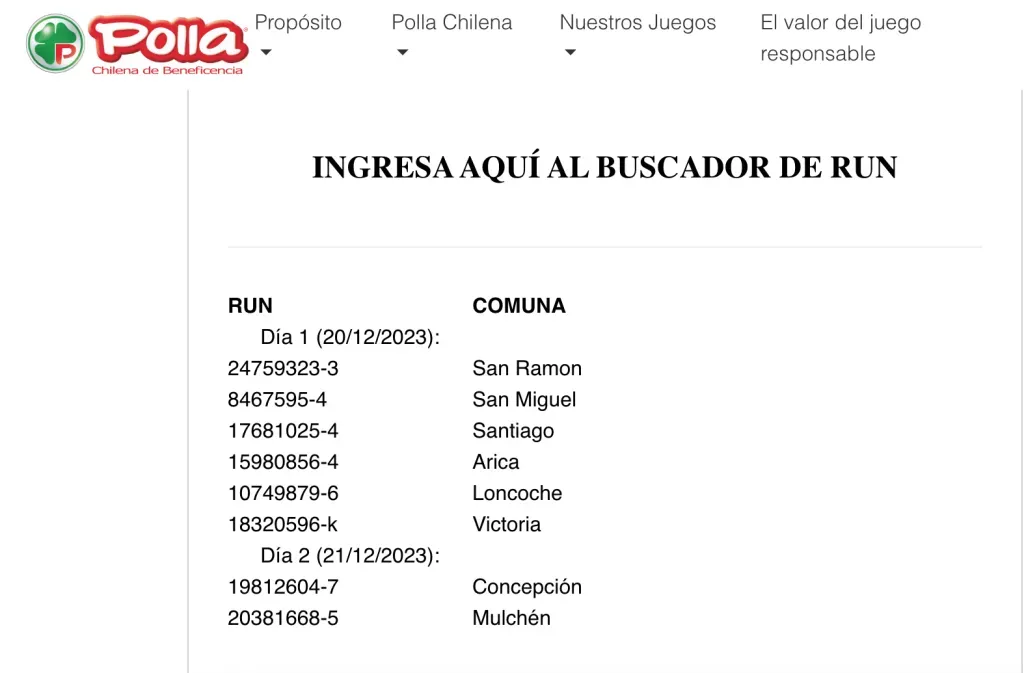 Primeros ganadores La Suerte en Chile