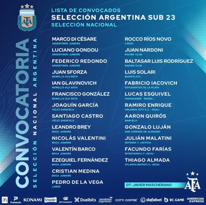 La nómina de Argentina con “Luis Solari”: al rato fue corregida. (Captura).