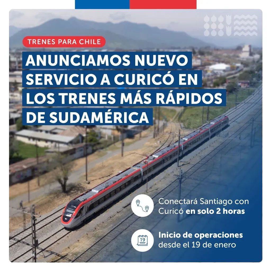 Foto: Ministerio de Transportes