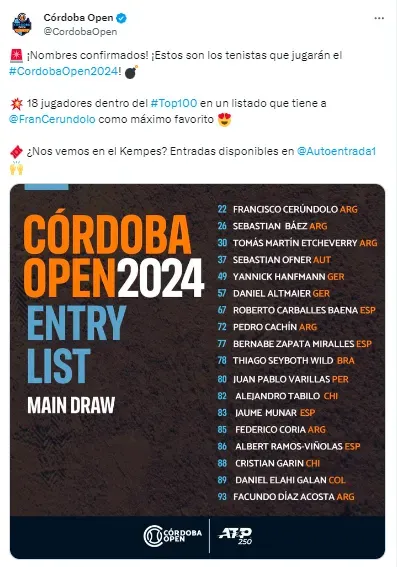 ATP 250 de Córdoba