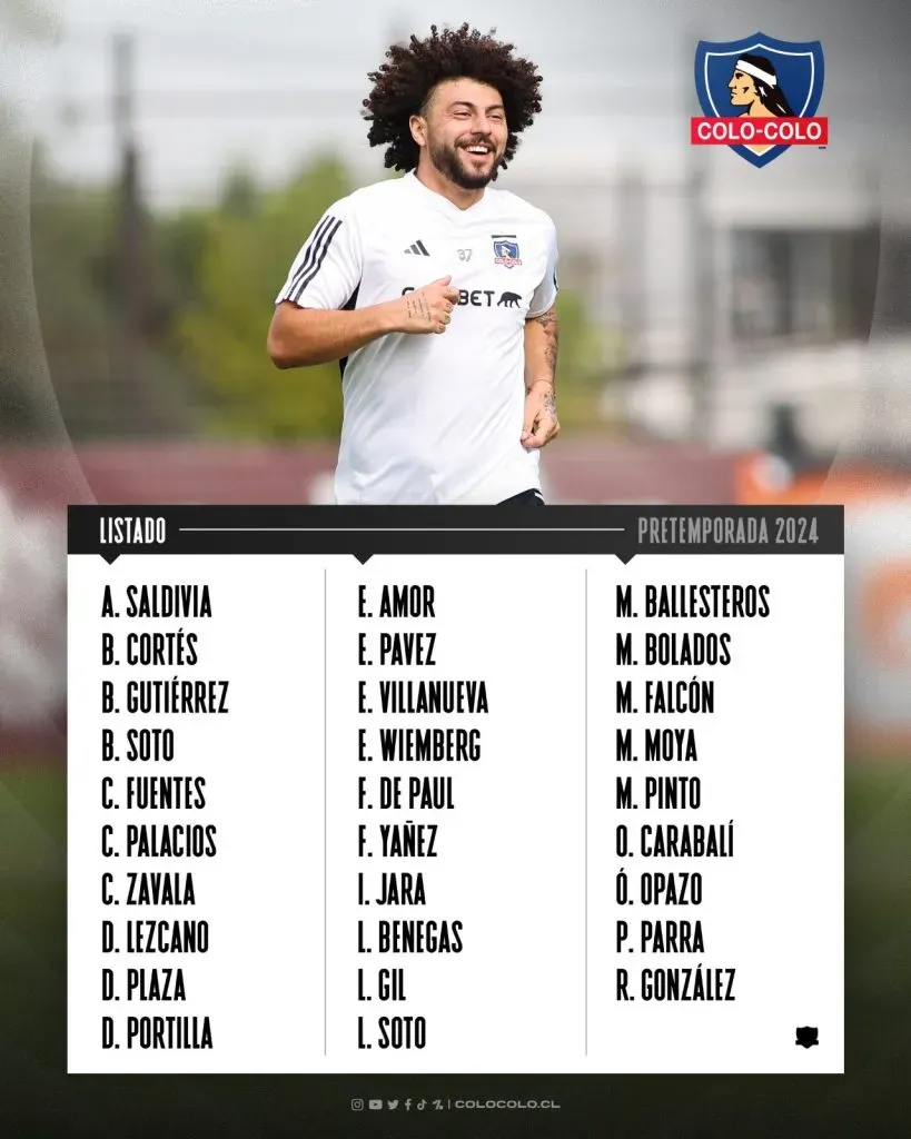 Los 29 albos que viajan a Uruguay para la pretemporada 2024. | Foto: Colo Colo.