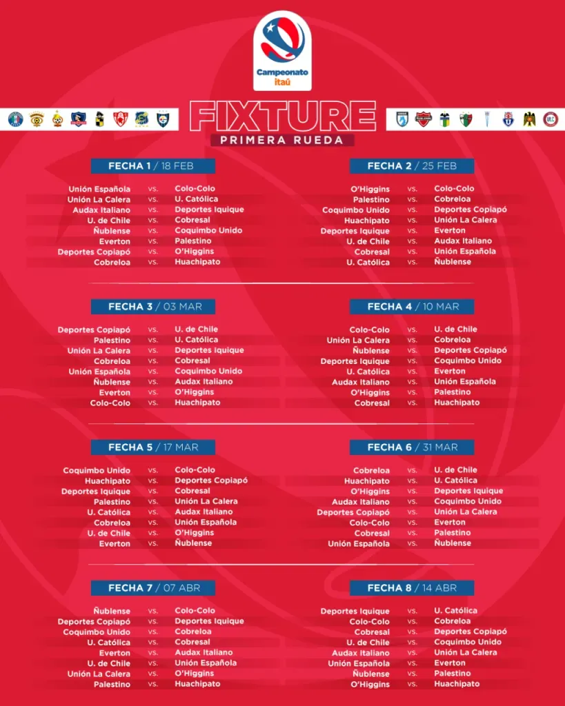 Campeonato Nacional 2024
