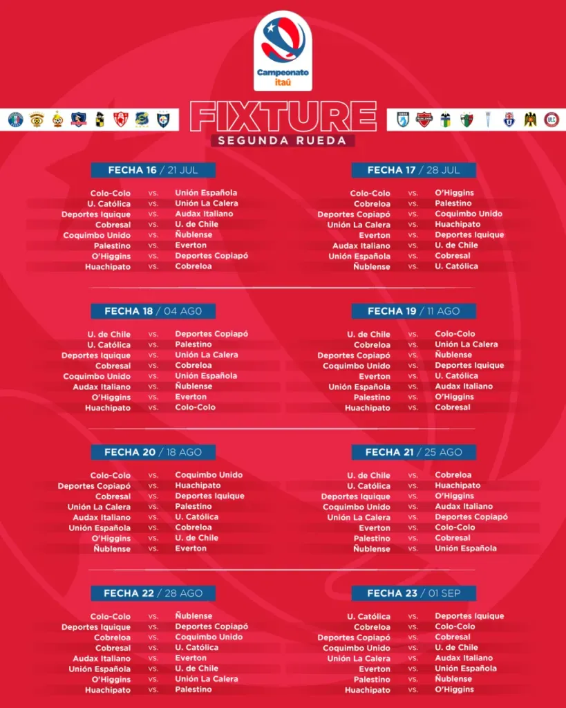 Campeonato Nacional 2024