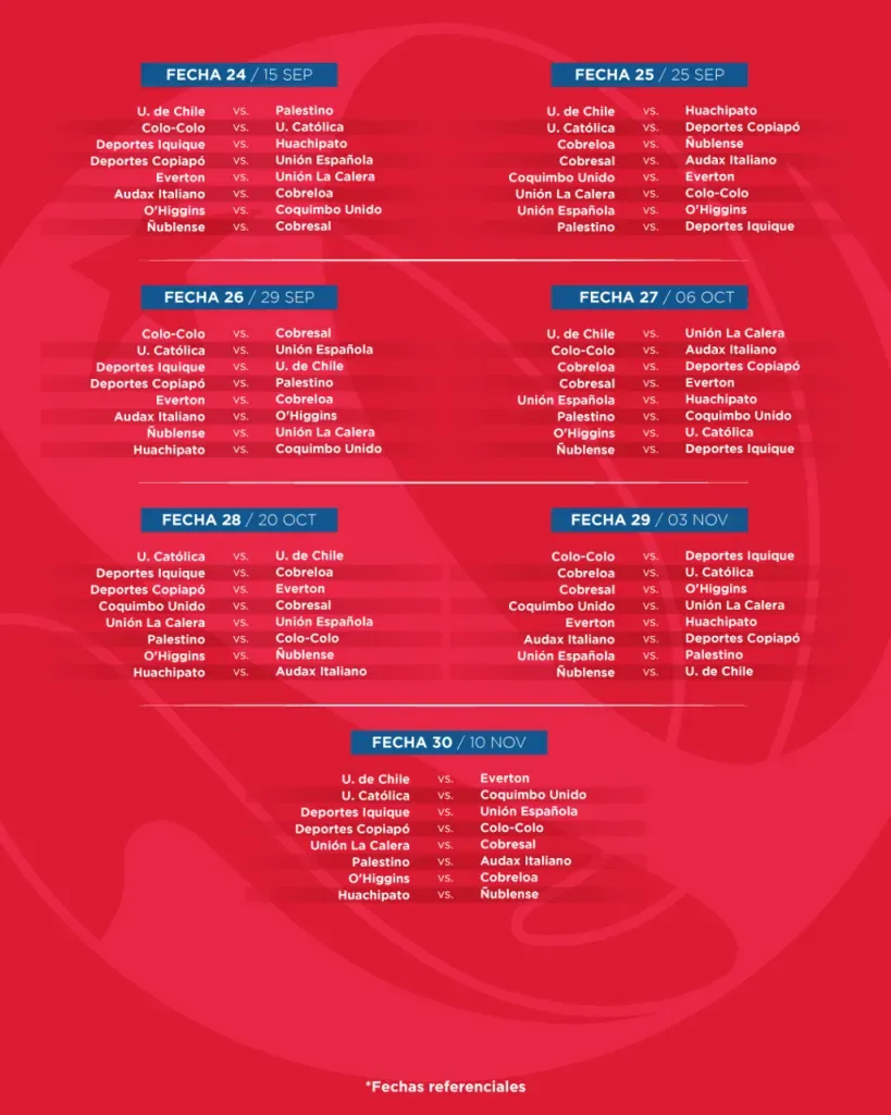 Campeonato Nacional 2024