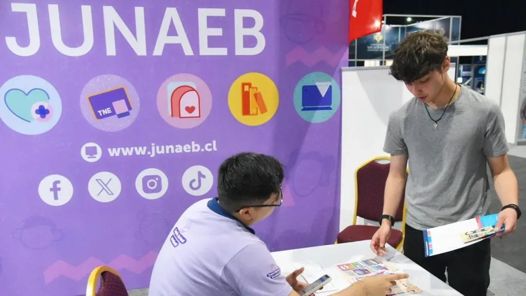 Proceso de Becas Junaeb 2024.