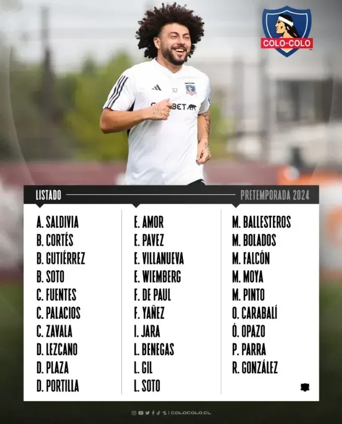 La lista de 29 citados a la pretemporada de Colo Colo. (Foto: Comunicaciones Colo Colo).