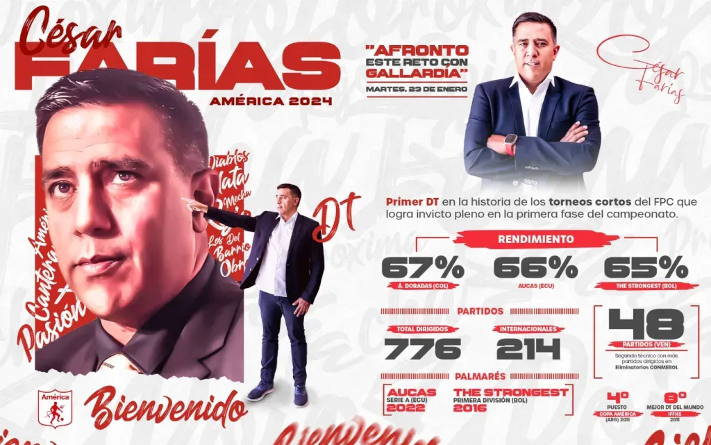 Así anunció el club la llegada de César Farías como DT. (Foto: América de Cali).