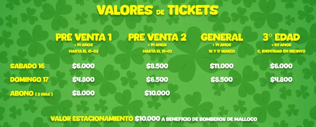 Valores de las entradas (precios son cargo incluido).